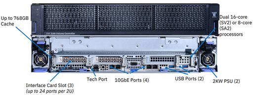 [01LJ163] IBM System Storage SAN Volume Controller